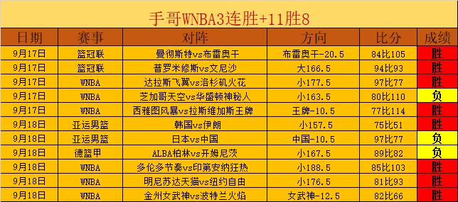 独家解读乐竞体育娱乐：尤文中场巨星麦肯尼加盟利兹联，潜在买断细节
